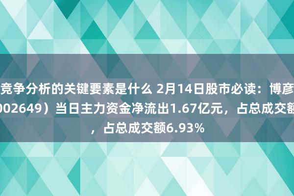 竞争分析的关键要素是什么 2月14日股市必读：博彦科技（002649）当日主力资金净流出1.67亿元，占总成交额6.93%